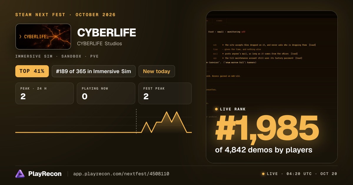 CYBERLIFE en el Steam Next Fest