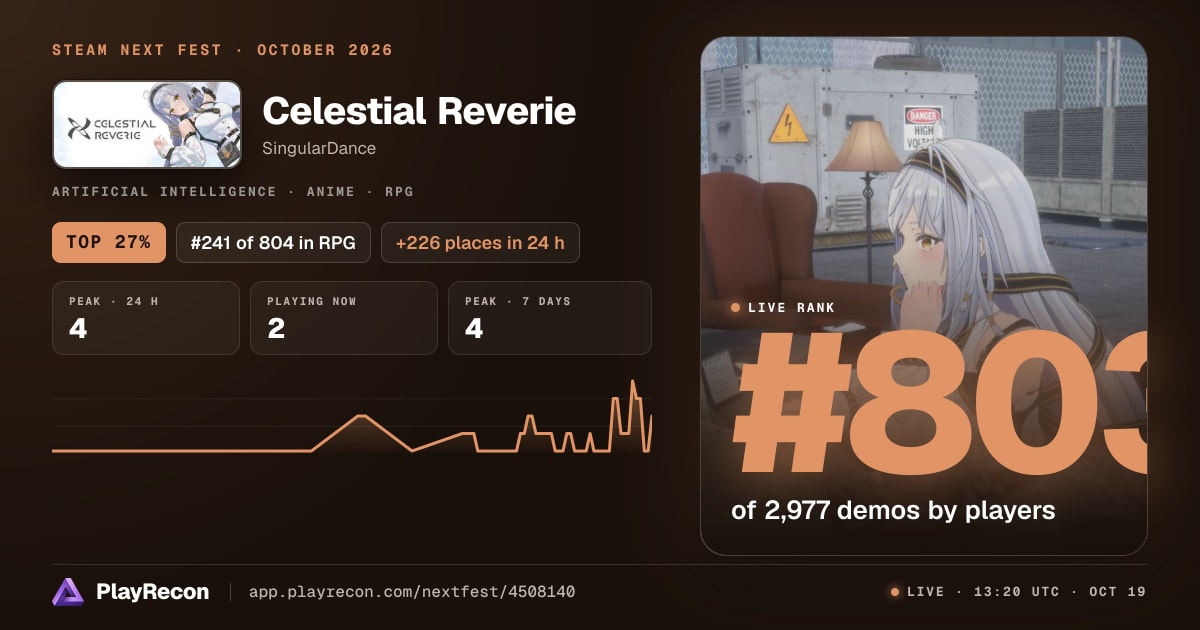 Celestial Reverie en el Steam Next Fest