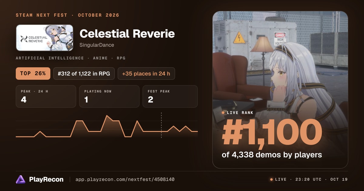 Celestial Reverie au Steam Next Fest