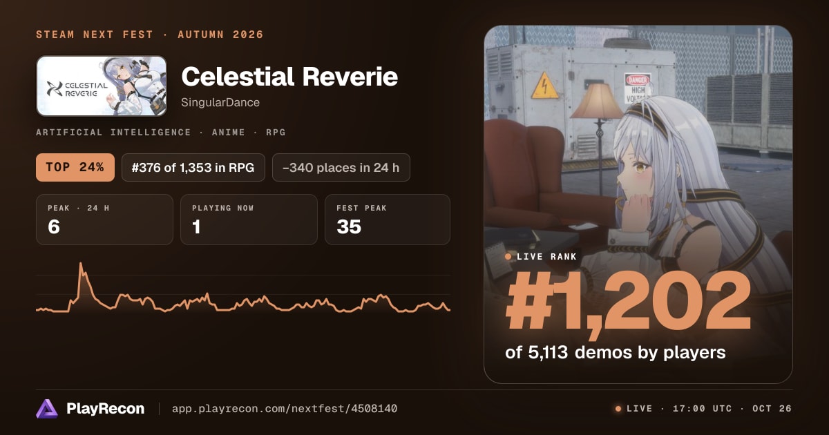 Celestial Reverie in Steam Next Fest