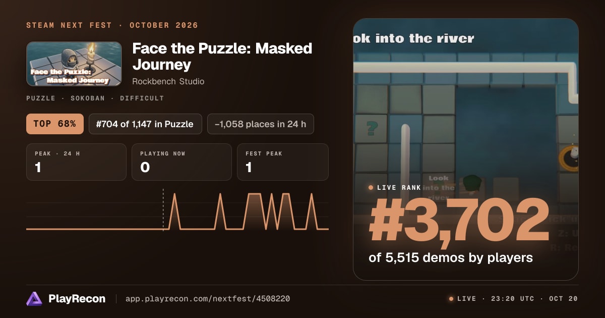 Face the Puzzle: Masked Journey au Steam Next Fest