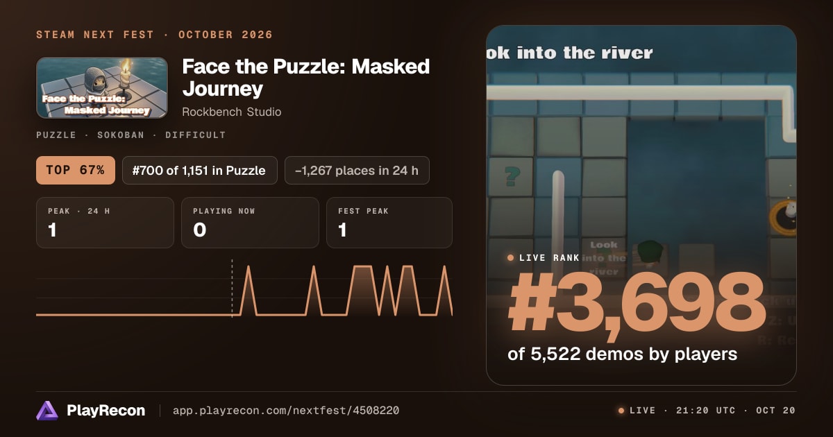 Face the Puzzle: Masked Journey im Steam Next Fest