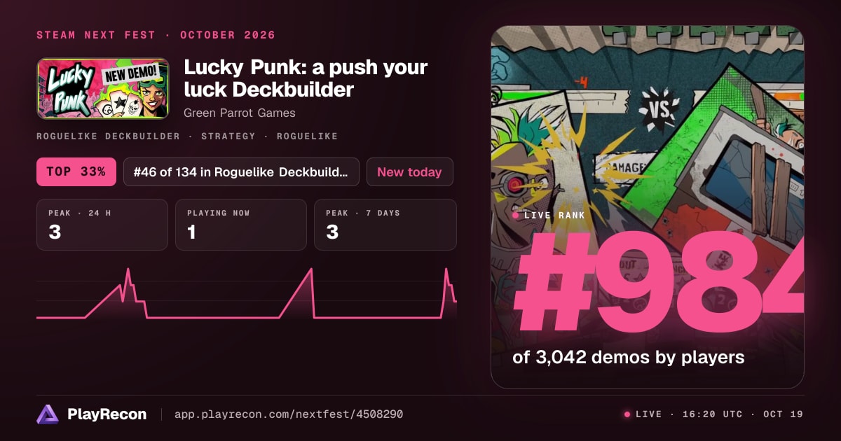 Lucky Punk: a push your luck Deckbuilder allo Steam Next Fest