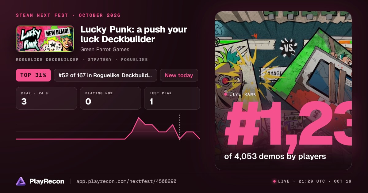 Lucky Punk: a push your luck Deckbuilder au Steam Next Fest