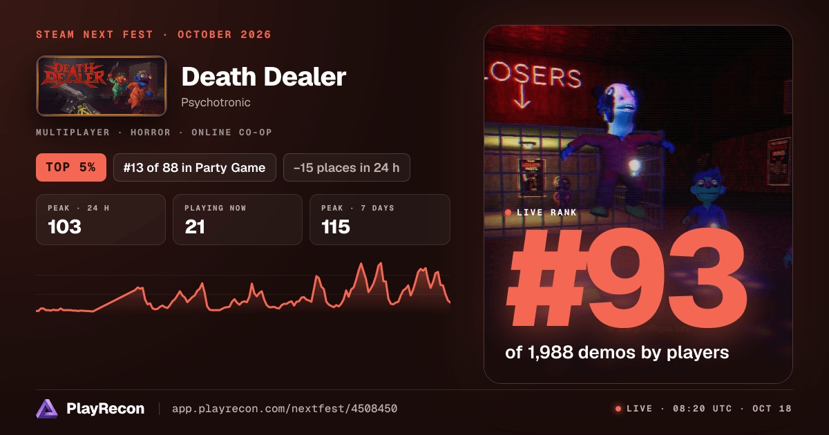 Death Dealer на Steam Next Fest
