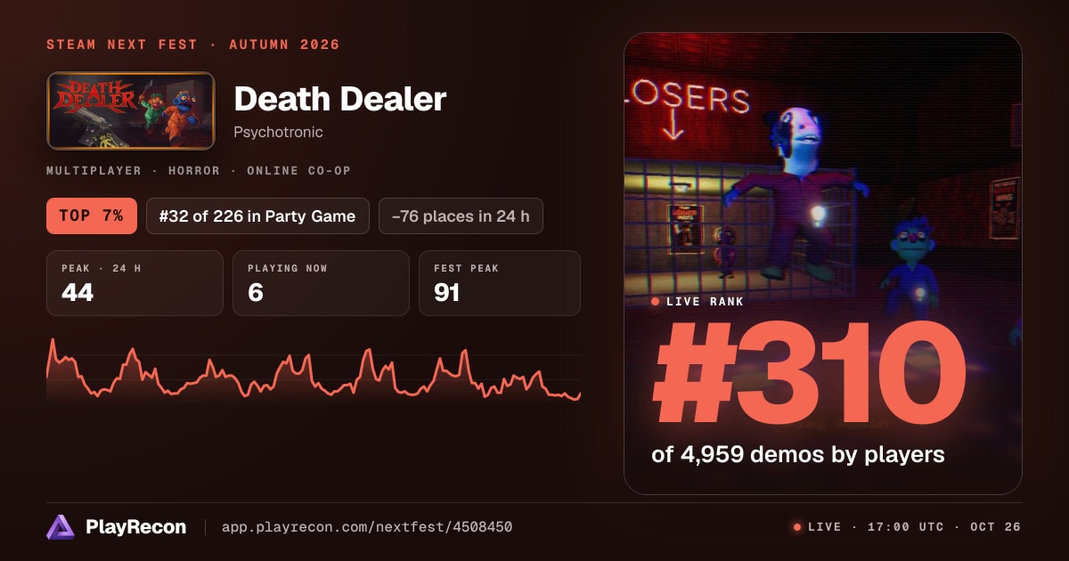 Death Dealer на Steam Next Fest