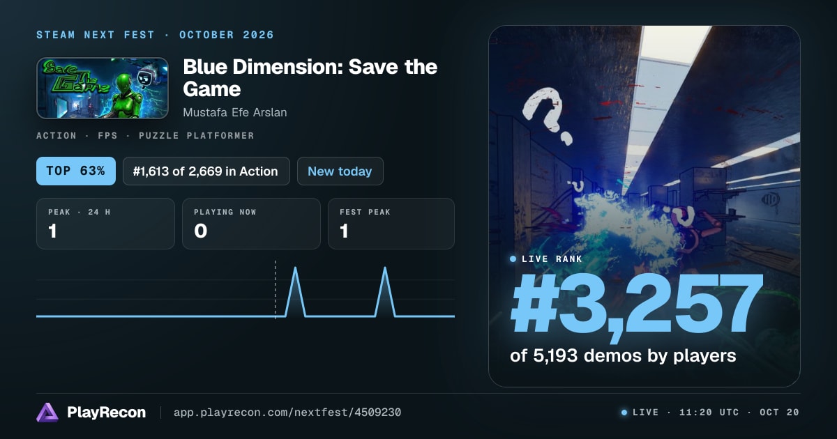 Blue Dimension: Save the Game au Steam Next Fest