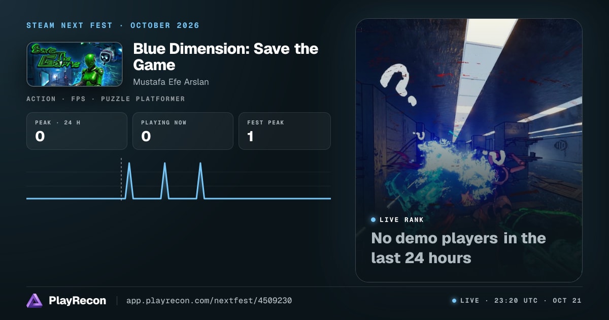 Blue Dimension: Save the Game allo Steam Next Fest