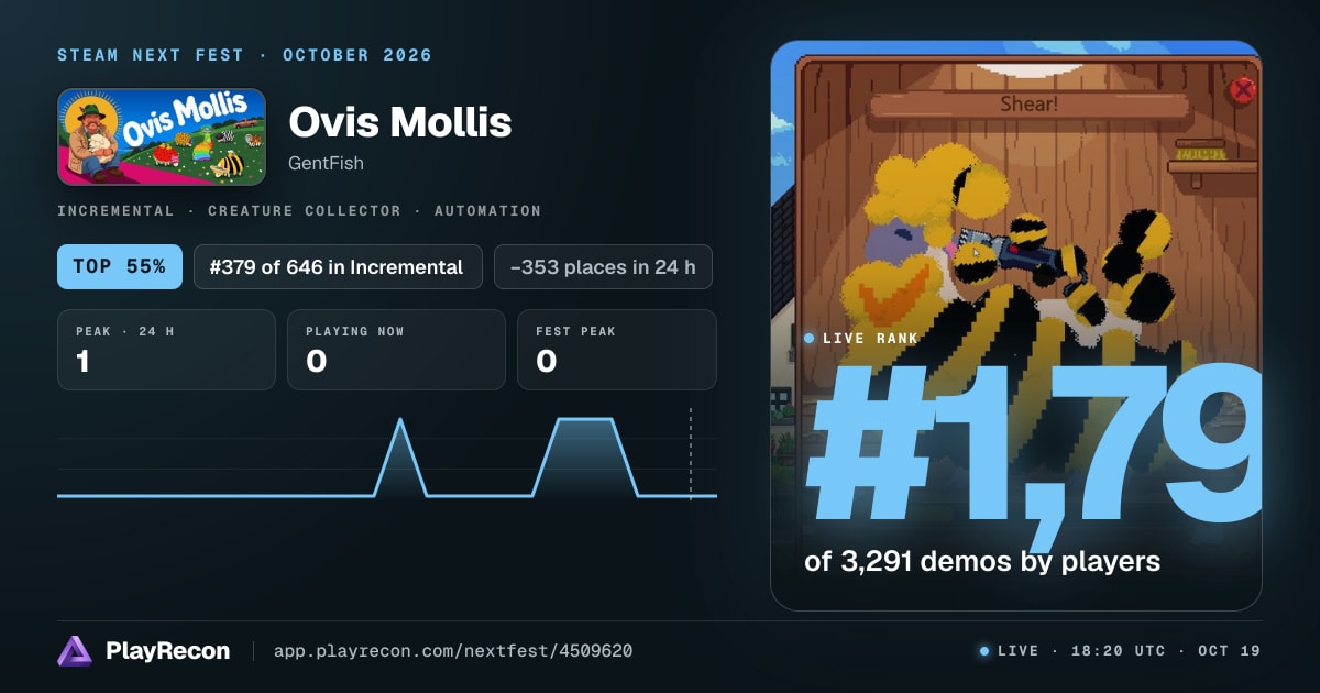 Ovis Mollis im Steam Next Fest