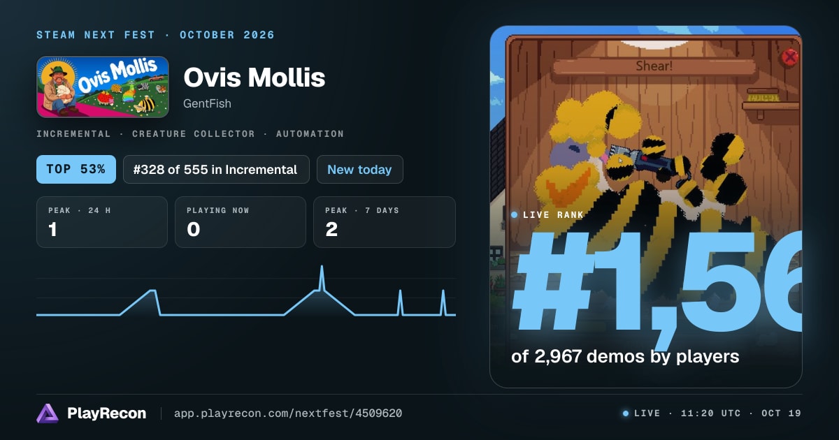 Ovis Mollis in Steam Next Fest
