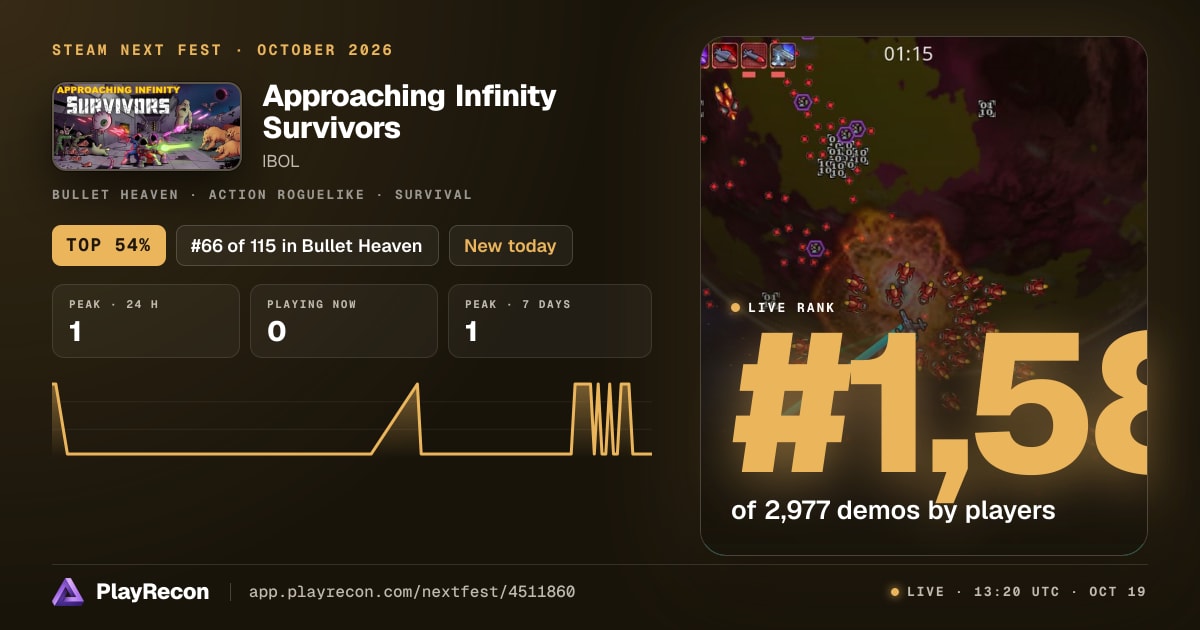 Approaching Infinity Survivors in Steam Next Fest