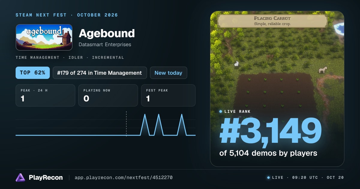 Agebound на Steam Next Fest