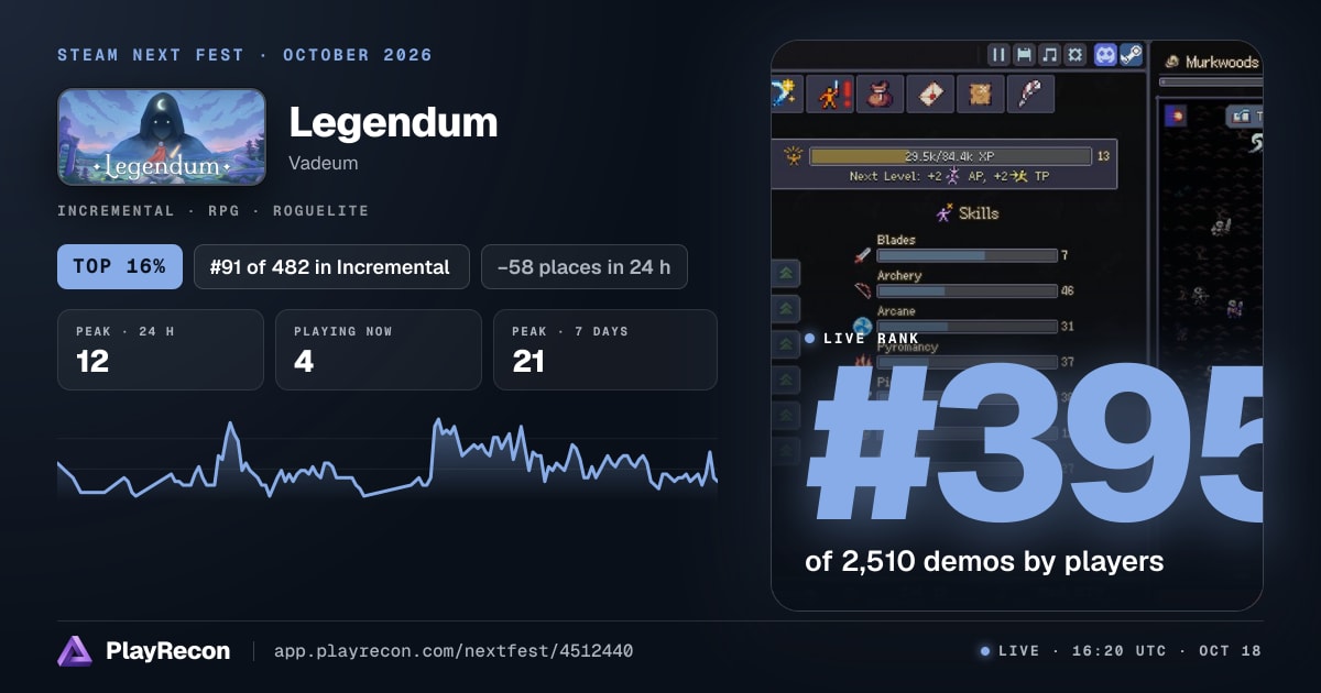 Legendum im Steam Next Fest