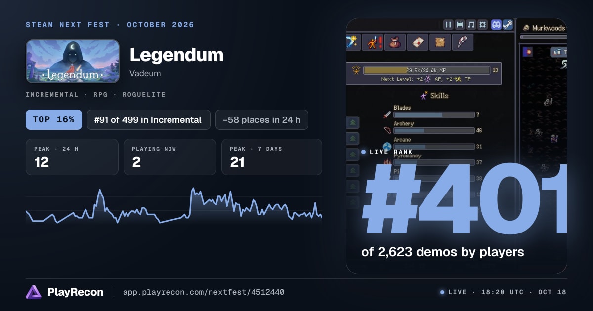 Legendum au Steam Next Fest