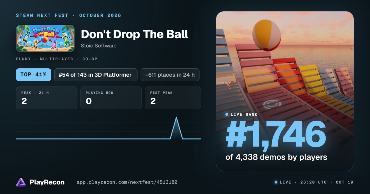 Don't Drop The Ball in Steam Next Fest