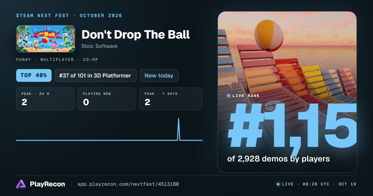 Don't Drop The Ball на Steam Next Fest