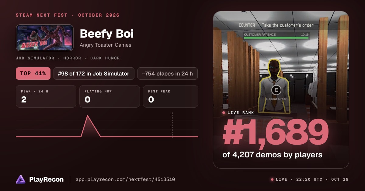 Beefy Boi на Steam Next Fest