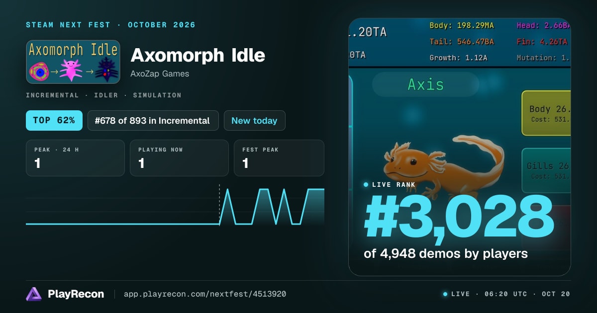 Axomorph Idle allo Steam Next Fest