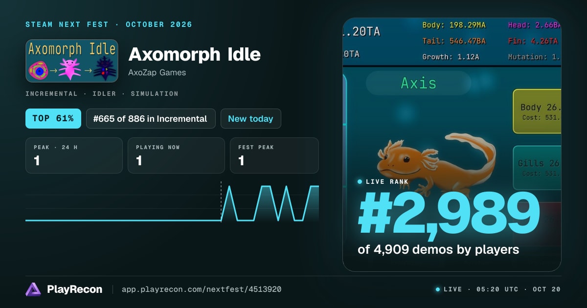 Axomorph Idle im Steam Next Fest