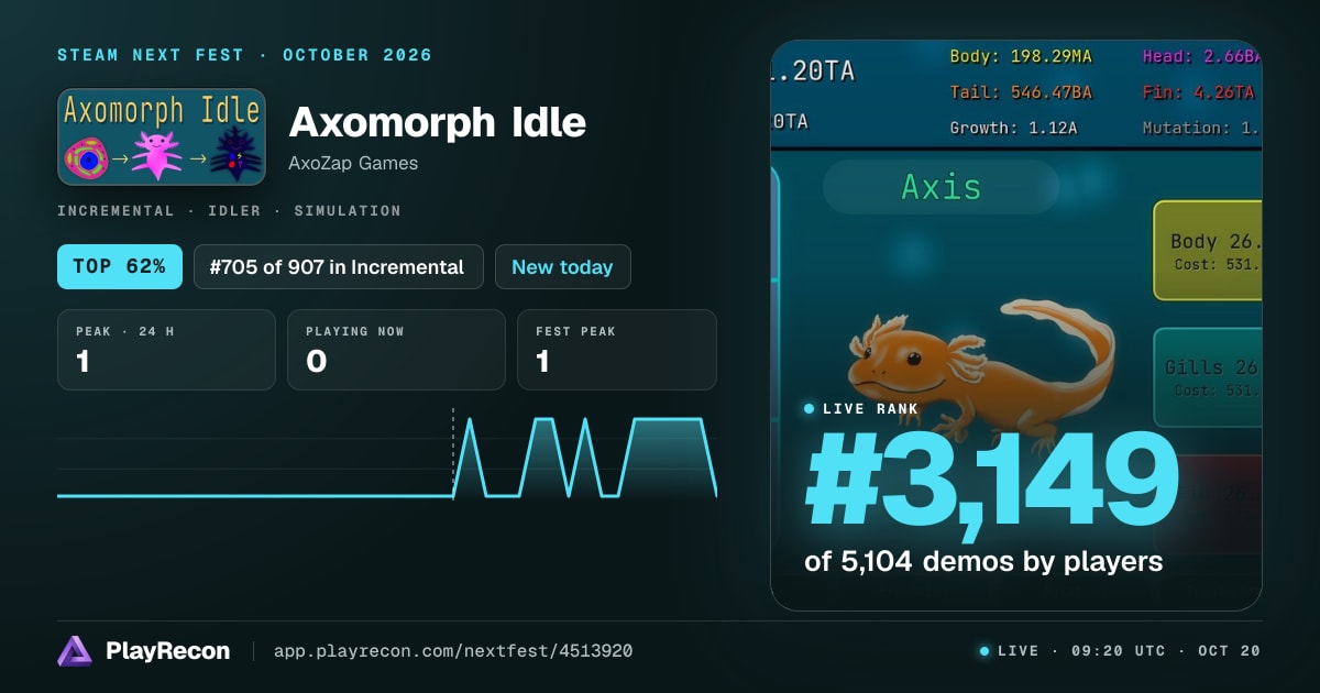 Axomorph Idle in Steam Next Fest