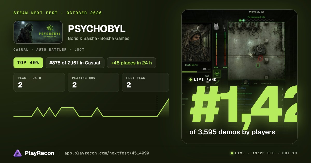 PSYCHOBYL in Steam Next Fest