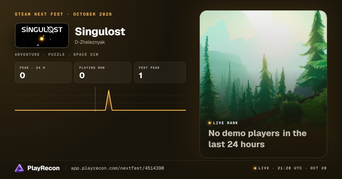 Singulost en el Steam Next Fest