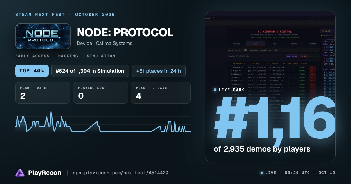 NODE: PROTOCOL in Steam Next Fest