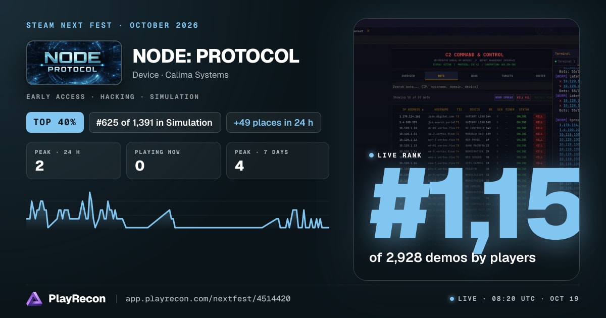 NODE: PROTOCOL на Steam Next Fest