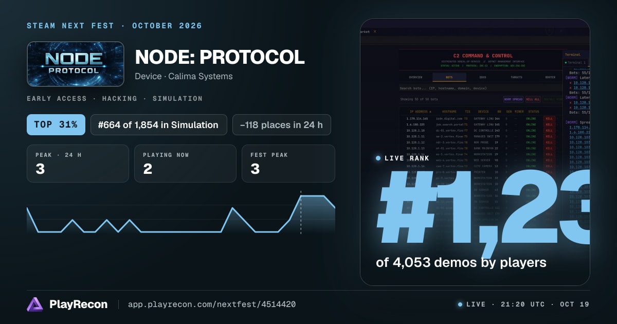 NODE: PROTOCOL allo Steam Next Fest