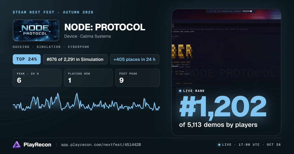 NODE: PROTOCOL in Steam Next Fest