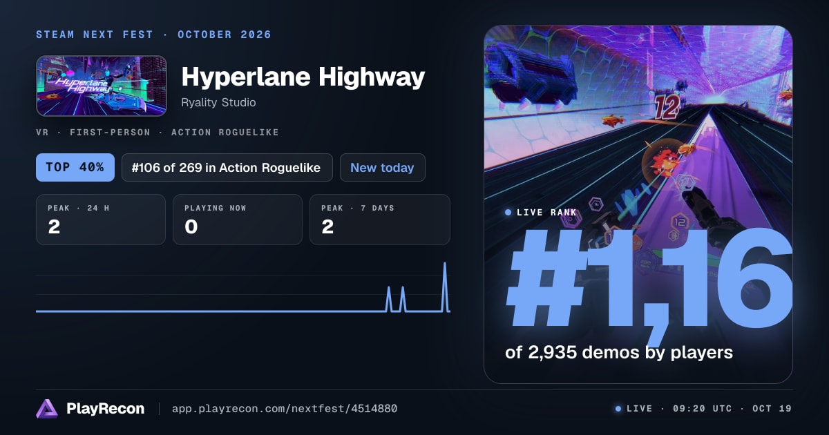 Hyperlane Highway im Steam Next Fest
