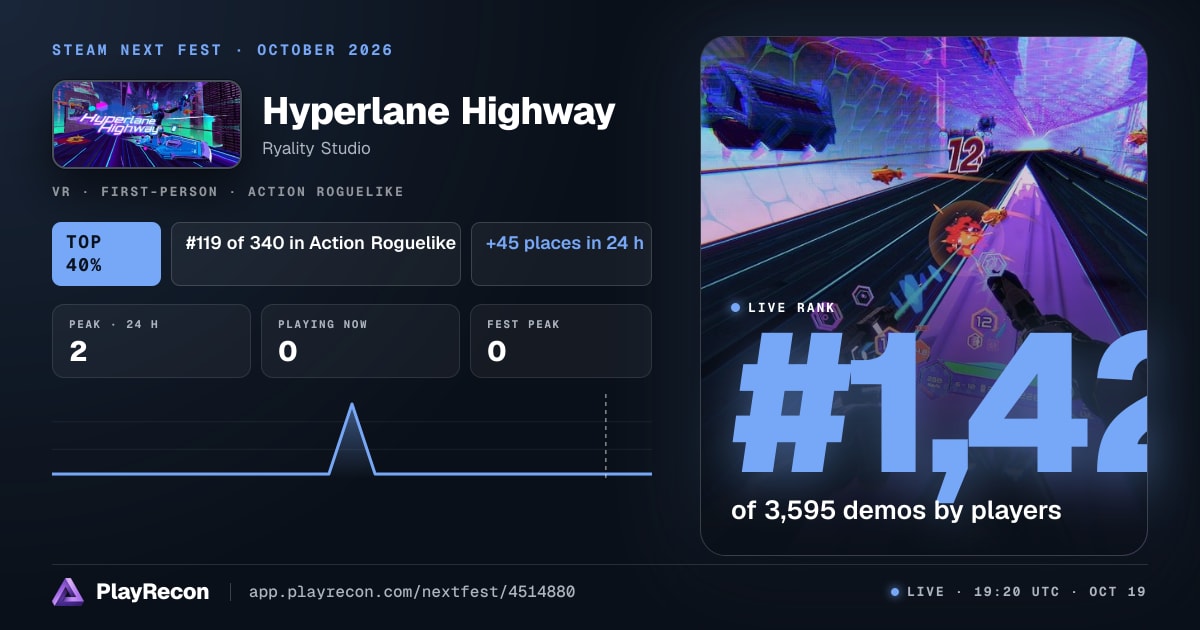 Hyperlane Highway allo Steam Next Fest