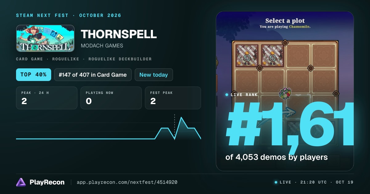 THORNSPELL in Steam Next Fest