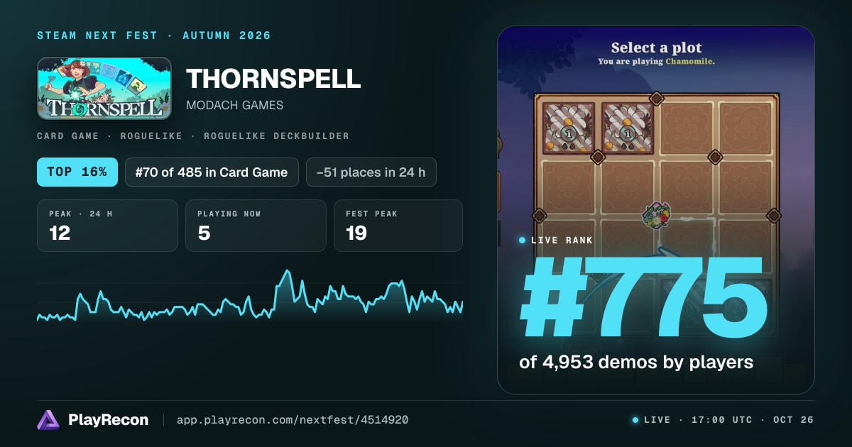 THORNSPELL in Steam Next Fest
