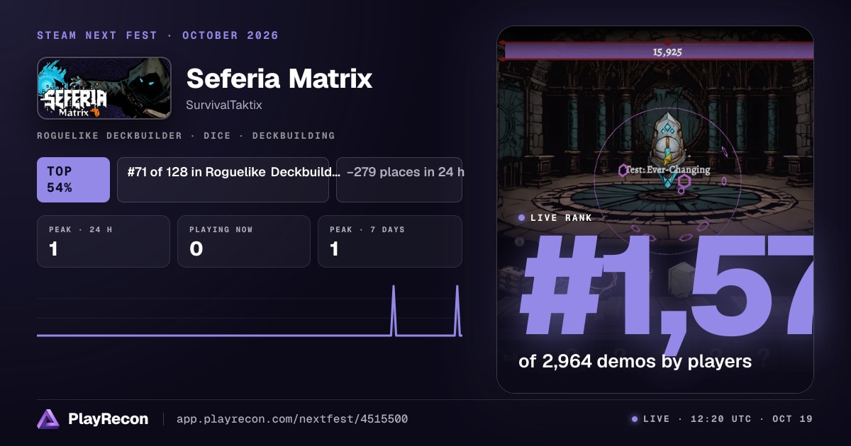Seferia Matrix in Steam Next Fest