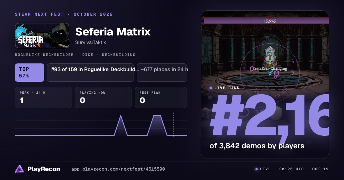 Seferia Matrix en el Steam Next Fest