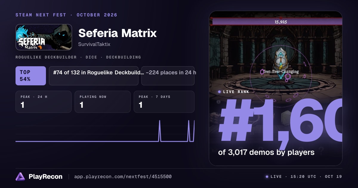 Seferia Matrix allo Steam Next Fest