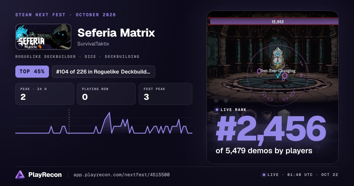 Seferia Matrix im Steam Next Fest