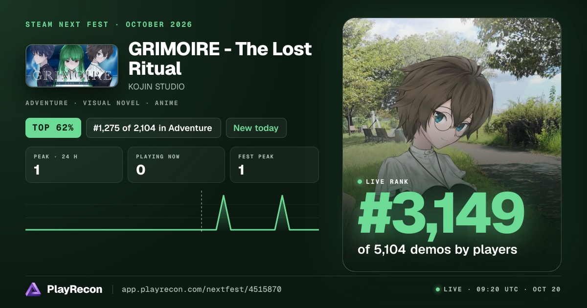 GRIMOIRE - The Lost Ritual на Steam Next Fest
