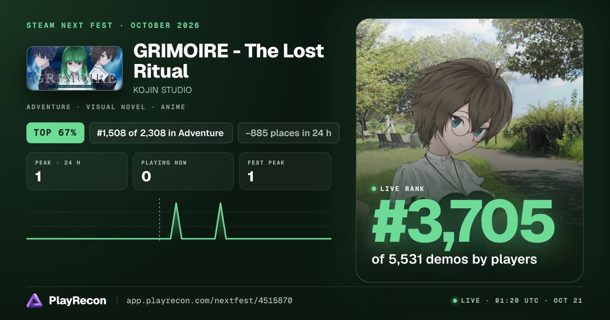 GRIMOIRE - The Lost Ritual in Steam Next Fest