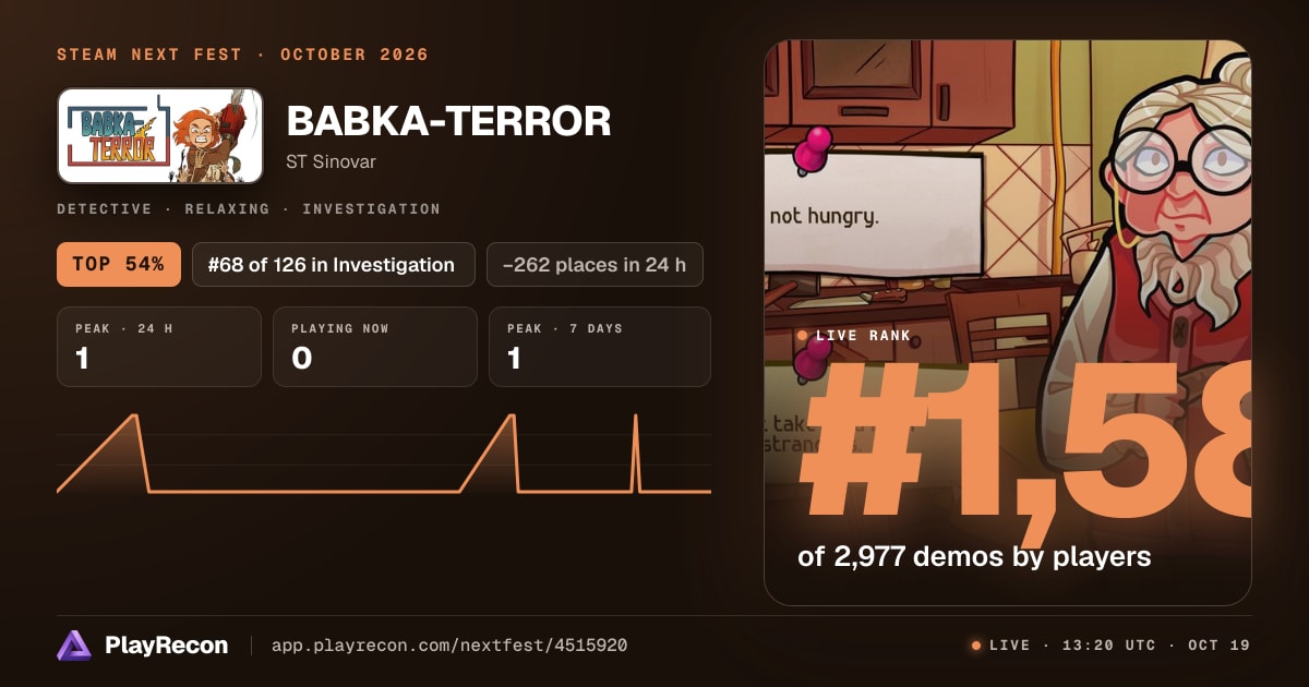 BABKA-TERROR im Steam Next Fest