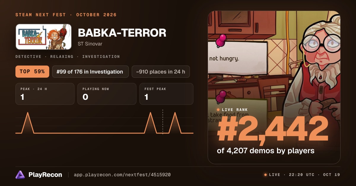 BABKA-TERROR au Steam Next Fest