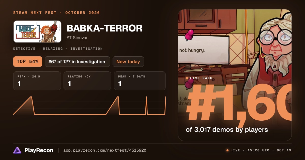BABKA-TERROR на Steam Next Fest