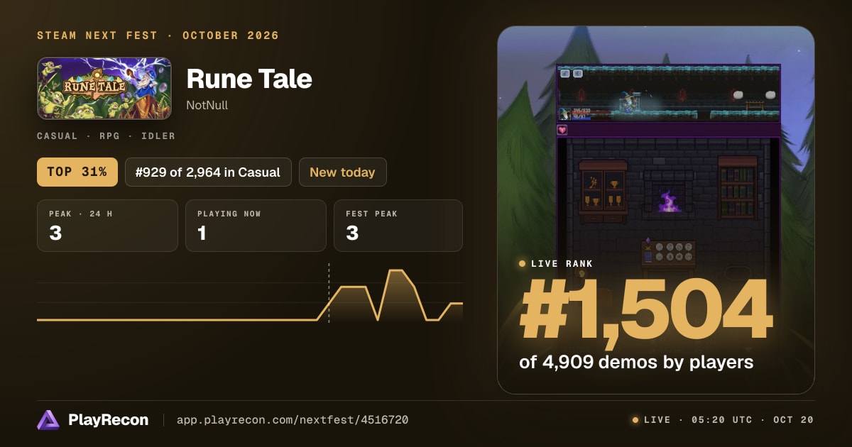 Rune Tale in Steam Next Fest