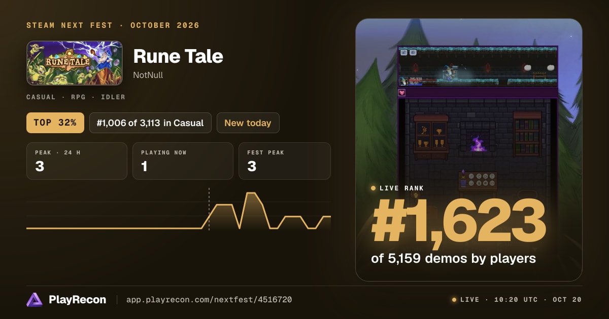 Rune Tale im Steam Next Fest