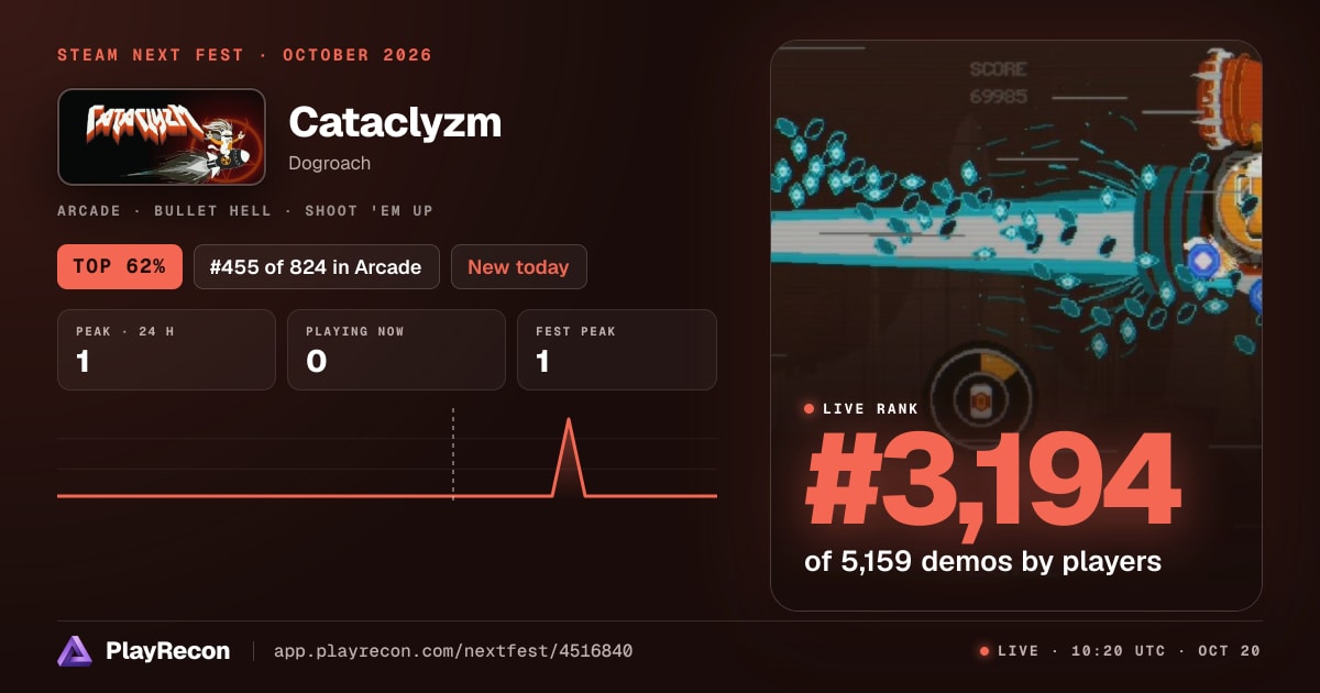 Cataclyzm на Steam Next Fest