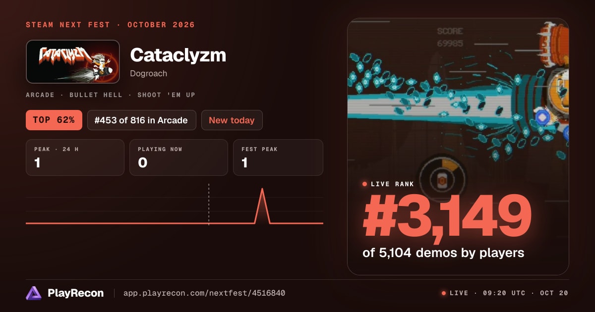 Cataclyzm in Steam Next Fest