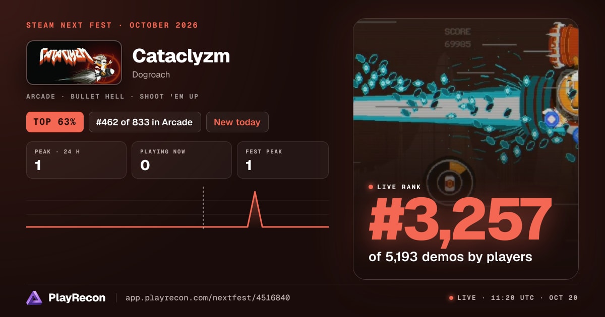 Cataclyzm au Steam Next Fest