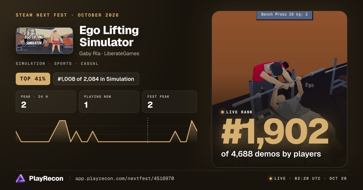 Ego Lifting Simulator en el Steam Next Fest