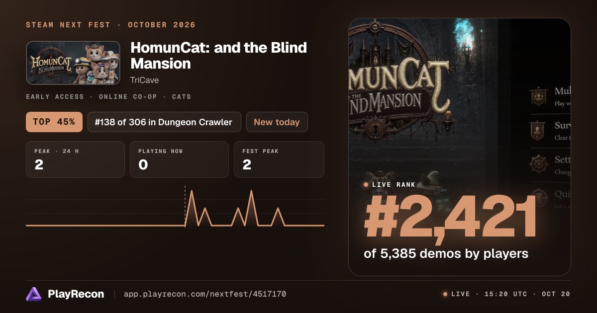 HomunCat: and the Blind Mansion im Steam Next Fest